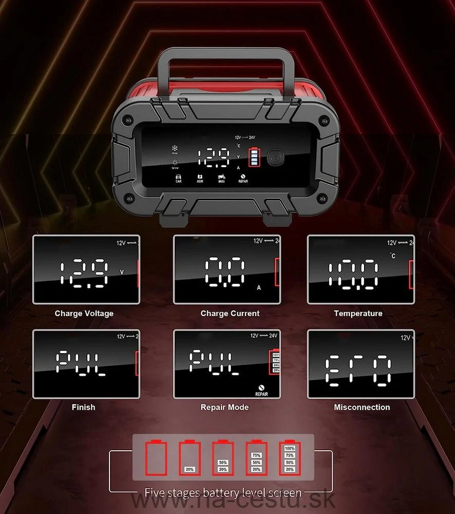 Autonabíjačka 12V/10A & 24V/5A + 12V LifePO4