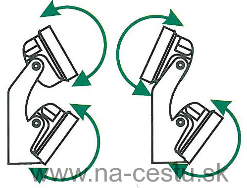 Zdvojené LED svetlo na pracovné stroje 10-30V