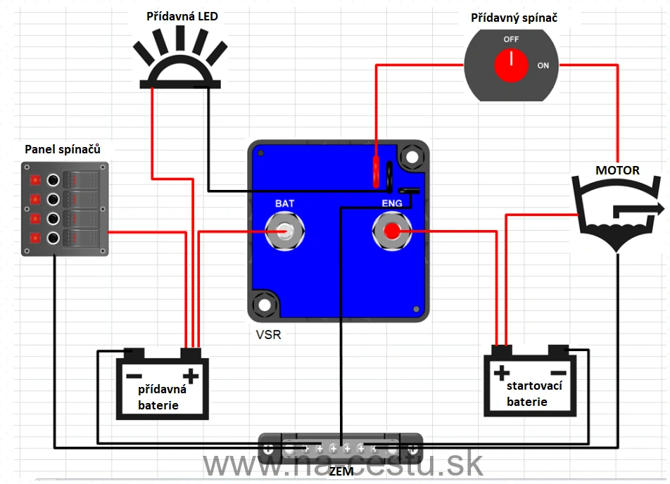 Sada pre automatické nabíjanie druhej batérie 12V / 140A