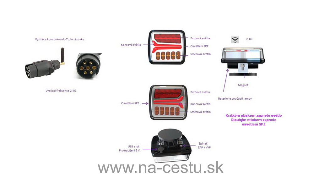 2x združená aku lampa zadné LED s bezdrôtovým pripojením k 7pin zástrčke, ECE R10