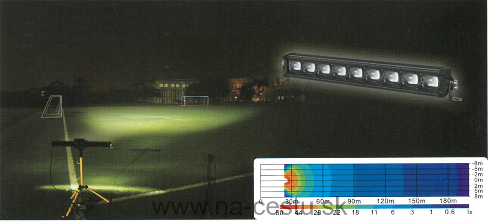 LED svetlo obdĺžnikové, 3x10W, 210x76x80mm, ECE R10