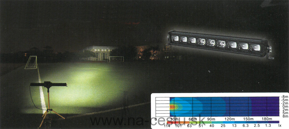 LED rampa, 9x10W, 540x76x80mm, R112