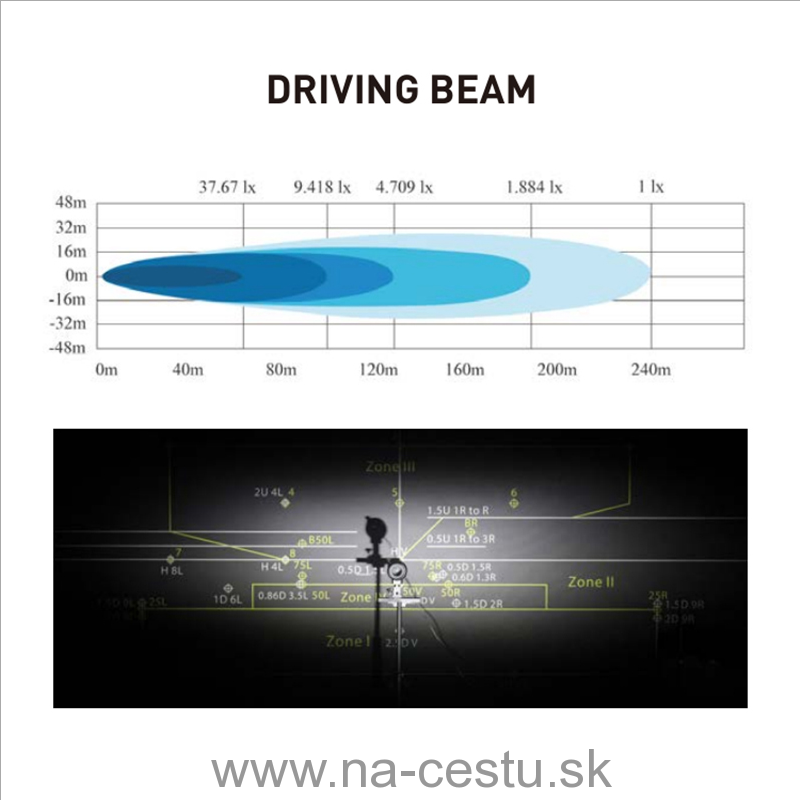 LED svetlo obdĺžnikové, 2x10W, ECE R10, R112