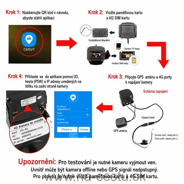 Full HD kamera pre ťažkú techniku, 4G, GPS